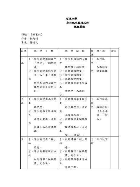 陋室銘工作紙答案|《陋室銘》閱讀練習附答案【新版多篇】